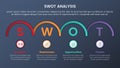 swot analysis concept with half circle shape horizontal for infographic template banner with four point list information