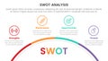 swot analysis concept infographic template banner with half circle bottom with outline point with 4 point list information