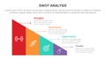 swot analysis concept with for infographic template banner with triangle base shape four point list information vector