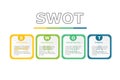 SWOT analysis concept , strategic planning technique. Strengths, Weaknesses, Opportunities and Threats of the Company. . Royalty Free Stock Photo