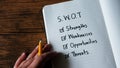 `SWOT` analysis concept:strength weakness opportunity threat Royalty Free Stock Photo