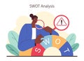SWOT Analysis concept. Thoughtful businesswoman studying potential risks.