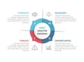 SWOT Analysis Diagram Royalty Free Stock Photo