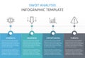 SWOT Analysis Diagram Royalty Free Stock Photo