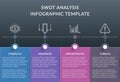 SWOT Analysis Diagram Royalty Free Stock Photo