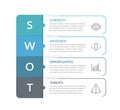 SWOT Analysis Diagram Royalty Free Stock Photo