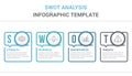 SWOT Analysis Diagram Royalty Free Stock Photo