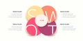 SWOT analysis infographic. Circular corporate strategic planning graphic elements. Company presentation slide template. Vector