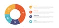 swot analysis strategic planning management infographics template diagram with big outline pie chart with stack information 4 Royalty Free Stock Photo