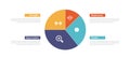 swot analysis strategic planning management infographics template diagram with big pie chart on center with symmetric layout 4 Royalty Free Stock Photo