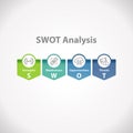 SWOT Analysis Strategy Planning Technique Business Marketing Infographic Design. Strengths, Weakness, Opportunities, and Threats