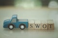 Swot analysis, strength, weakness, opportunity, and threat text on wood block with toy car Royalty Free Stock Photo