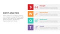 Swot analysis for strengths weaknesses opportunity threats concept with vertical box layout for infographic template banner with Royalty Free Stock Photo