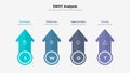 SWOT diagram with 4 options. Infographic design template with four vertical arrows