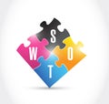 Swot puzzle illustration design