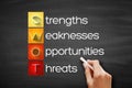 SWOT - Strength, Weakness, Opportunities, Threats acronym, business concept on blackboard Royalty Free Stock Photo