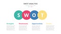 Swot strength weaknesses opportunity and threats business concept diagram template banner with circle flat style