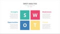 Swot strength weaknesses opportunity and threats business concept diagram template banner with rectangle shape