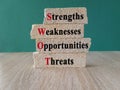 SWOT strengths weaknesses opportunities symbol.