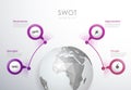 SWOT - Strengths Weaknesses Opportunities Threats Royalty Free Stock Photo