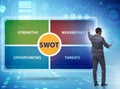 SWOT technique concept for business