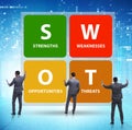 SWOT technique concept for business