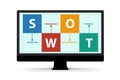 SWOT technique concept for business - 3d rendering