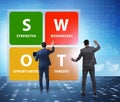 SWOT technique concept for business