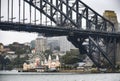 The iconic Sydney Harbour Bridge and the Luna Park theme park Royalty Free Stock Photo