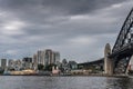 Luna Park and Harbour Bridge, Sydney Australia. Royalty Free Stock Photo