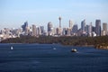 Sydney Australia view with city skyline, harbour
