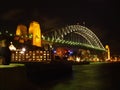 Sydney Bridge, Australia