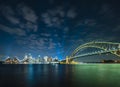 Sydney CBD and Harbour Bridge