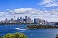 Sydney CBD from Taronga Zoo