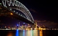 Sydney Harbor Bridge Royalty Free Stock Photo
