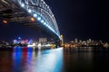 Sydney Harbor Bridge Royalty Free Stock Photo