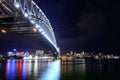 Sydney harbor bridge Royalty Free Stock Photo