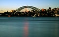 Sydney Harbour Bridge Royalty Free Stock Photo