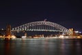 Sydney Harbour Bridge At Night