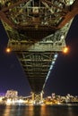 Sydney Harbour Bridge