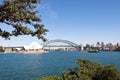 Sydney, Harbour Bridge and Opera House