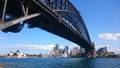 The Sydney Harbour Bridge and Opera House