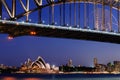 Sydney Harbour Bridge, Opera House Royalty Free Stock Photo