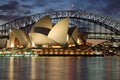 Sydney Opera House Royalty Free Stock Photo