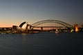 Sydney Opera House and Harbor Bridge at Sunset, AUSTRALIA Royalty Free Stock Photo