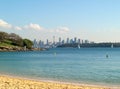 Sydney skyline