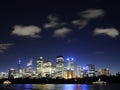 Sydney Skyline