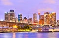 Sydney skyline and Darling Harbour at twilight Royalty Free Stock Photo