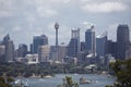 Sydney skyline