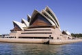 Sydney Skyline